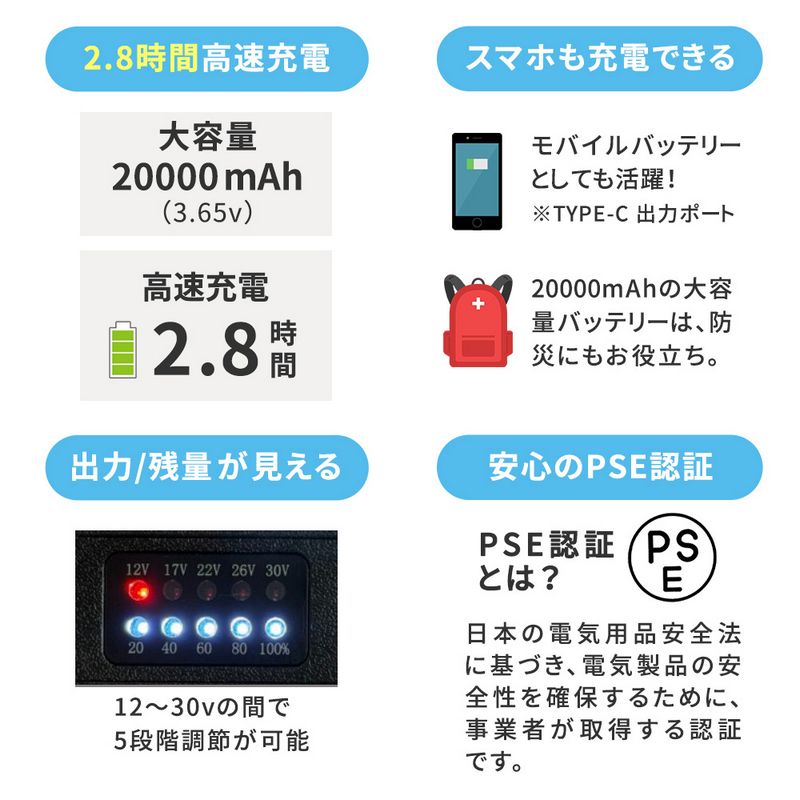 【直送】住まいスタイル/空調冷風ウェア(ベスト)・30Vバッテリー&ファンセット ライトグレー&ブラック L