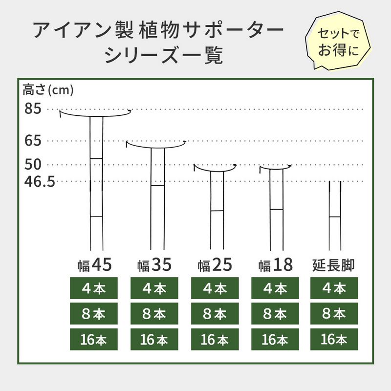 【直送】住まいスタイル/アイアン製植物サポーター延長脚 4本セット ブラック/IF-N0051-4P
