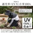 【直送】住まいスタイル/ワイドカバーハット断熱 ベージュ/MDANW-BEI